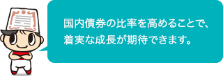 国内債券の比率を高めることで、着実な成長が期待できます。