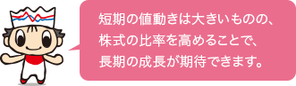 短期の値動きは大きいものの、株式の比率を高めることで、長期の成長が期待できます。