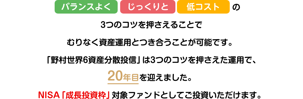 「バランスよく」「じっくりと」「低コスト」の3つのコツを押さえることで、むりなく資産運用とつき合うことが可能です。「野村世界6資産分散投信」は3つのコツを押さえた運用で、18年超の実績があります。NISA「成長投資枠」対象ファンドとしてご投資いただけます。